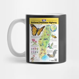 US National Pollinator Highway Map - I-35 Mug